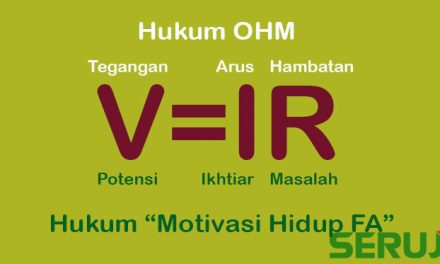 Belajar dari Hukum Ohm,Selamat datang Masalah