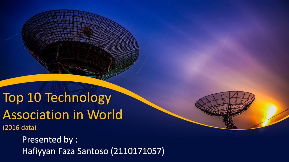 Top 10 Technology Association in World(2016 data) - Hafiyyan Faza ...