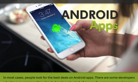Top 10 Most Expensive Android Apps in the world – English Podcast – Fandi Ahmad
