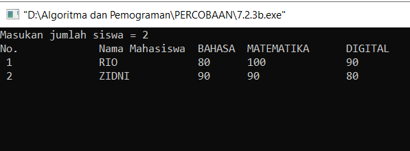 Memahami VARIABEL ARRAY - Redaksiana