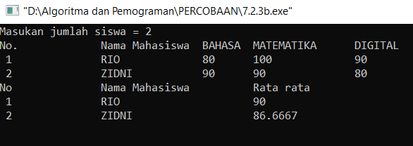 Memahami VARIABEL ARRAY - Redaksiana