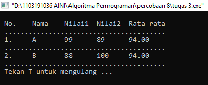 VARIABLE ARRAY dalam bahasa comel (C) - Redaksiana