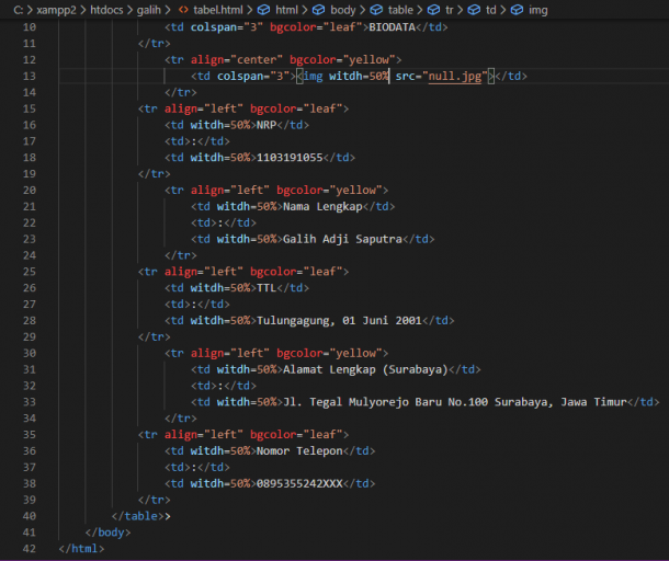 Facebook Versi Html Tabel versi HTML