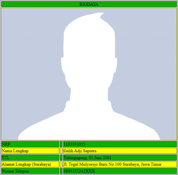 Facebook Versi Html Tabel versi HTML