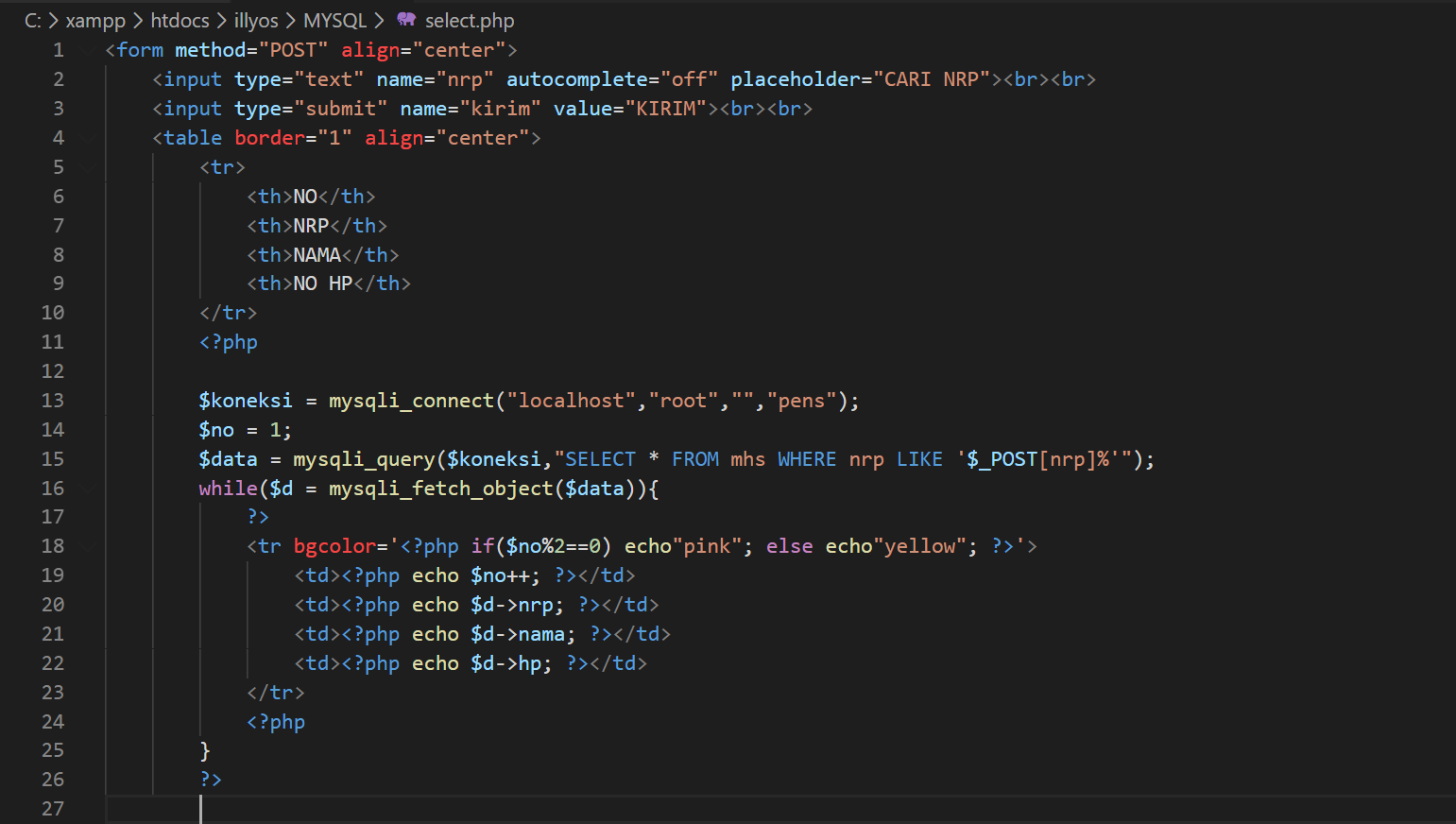 Sql select from using. Метод select SQL. SQL select where. Select SQL примеры. Пример запроса select.