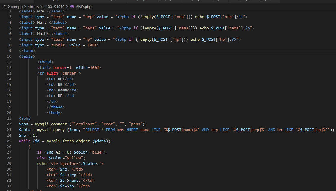 Логический уровень представления данных. Sql логические. Пример использования булев в операторе ?. Логические операторы sq. Sql логические.