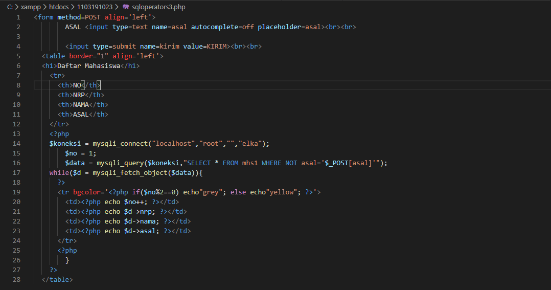 Select where data. Select where text =. Select language CSS. SQL where is unique.