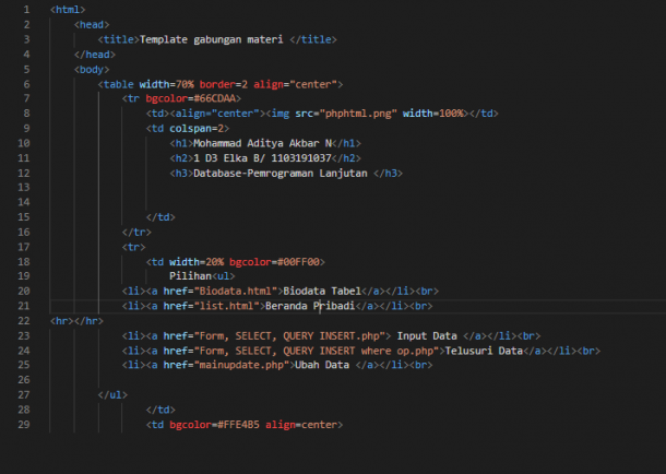 Merging QUERY In One Template - Redaksiana